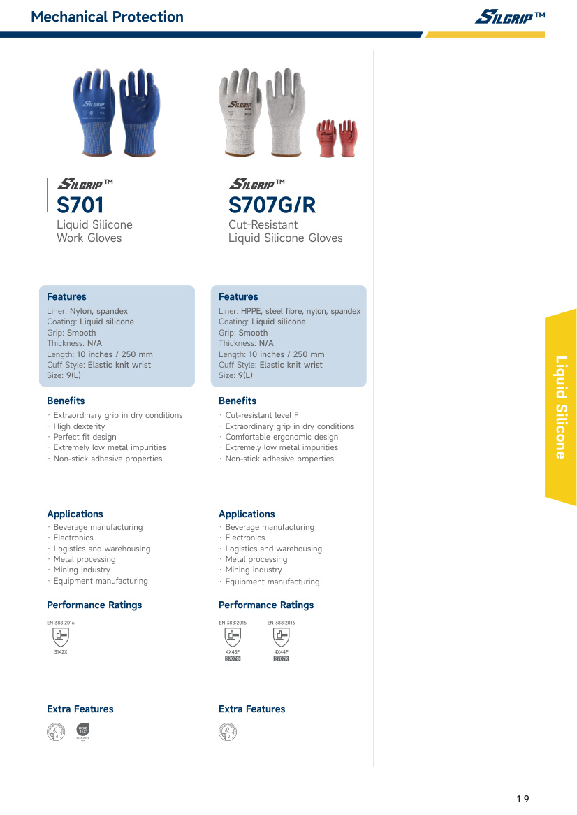 SILGRIP S701/S707G/R 製品仕様