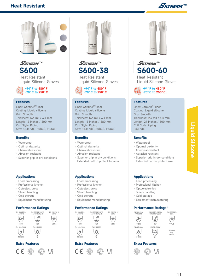 SILTHERM S600/S600-38/S600-60 製品ラインナップ
